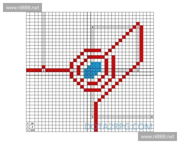 游久Dota2新赛季全面解析与玩家策略指南深度剖析