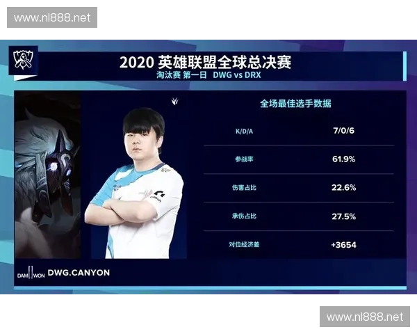 英雄联盟下路对抗解析与战术策略探讨：如何掌控比赛节奏与胜负关键